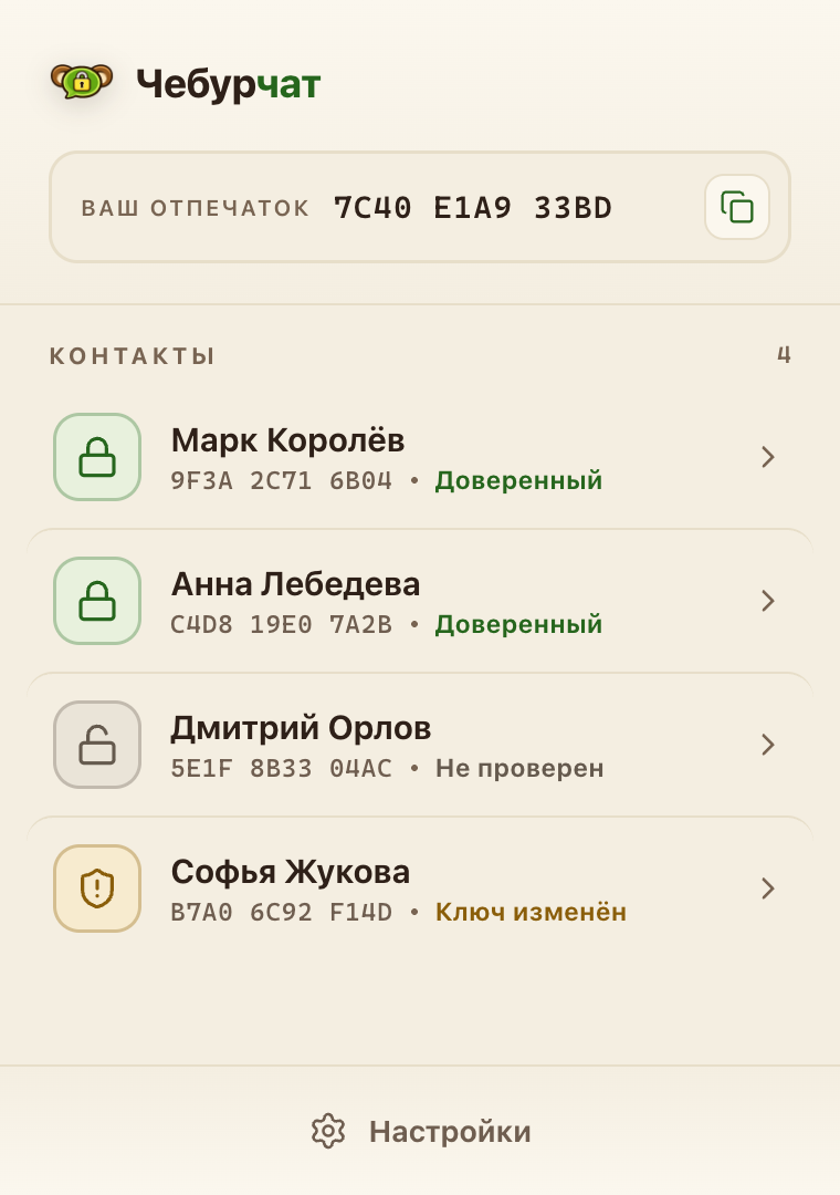 Контакты и состояния доверия